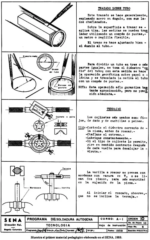 Muestra del primer material pedagógico elaborado en el SENA, 1959.