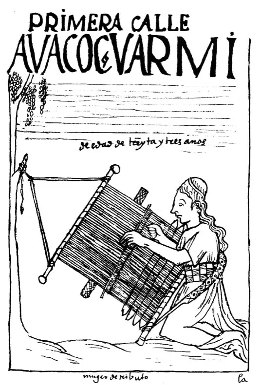 Viñetas ilustrativas de Felipe Guamán Poma de Ayala tomadas del libro Nueva crónica y buen gobierno de Felipe Guamán Poma de Ayala, publicada por la Biblioteca Ayacucho, Caracas, 1980. Jeremy Horner