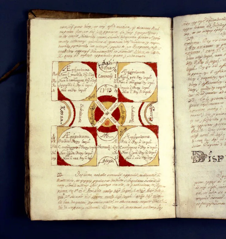 Páginas 38-39, Cursus philosophicus in quinque tractatus, et ad Artis mentem consignatus. R. P. Nicolao Candela Dignissimo Philosophies Moderatore, cathedra. Auditore Dominico Ossorio in hac Xaveriana Universitate Civitatis Sacta Fidei anno Domini 1747.