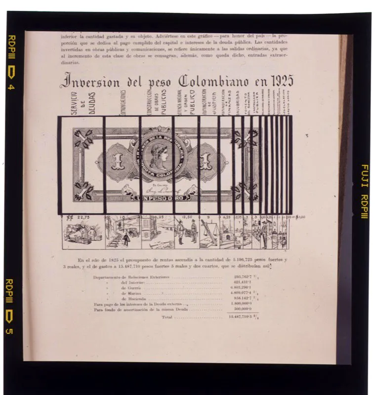 Distribucin grfica de los ingresos y gastos del gobierno nacional, segn ilustracin del Libro Colombia Cafetera, de Diego Monsalve. 