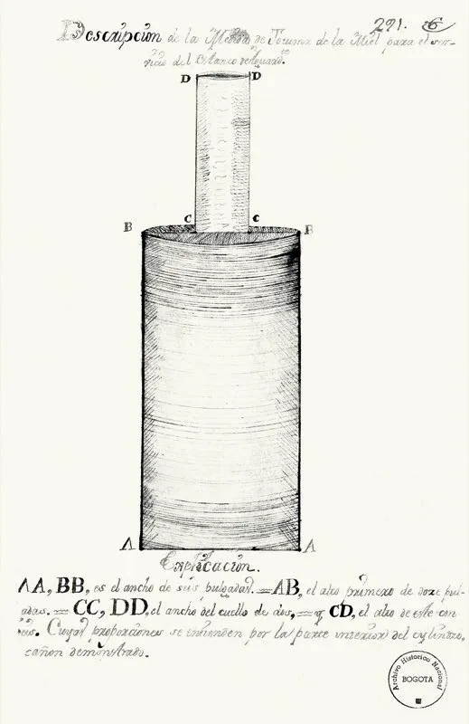 Diseño de máquinas para obtener aguardiente del siglo xvii. Pese a la prohibición que pesaba sobre este licor, los encargados del Hospital San Juan de Dios lo recomendaban por sus propiedades desinfectantes.
